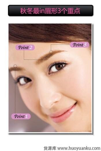 教你五步搞定秋冬最IN眉形-第2张图片-货源库 教你五步搞定秋冬最IN眉形-第2张图片-货源库